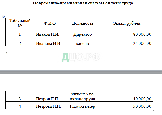 Контрольная работа по теме Бухгалтерский учет и имущество организации